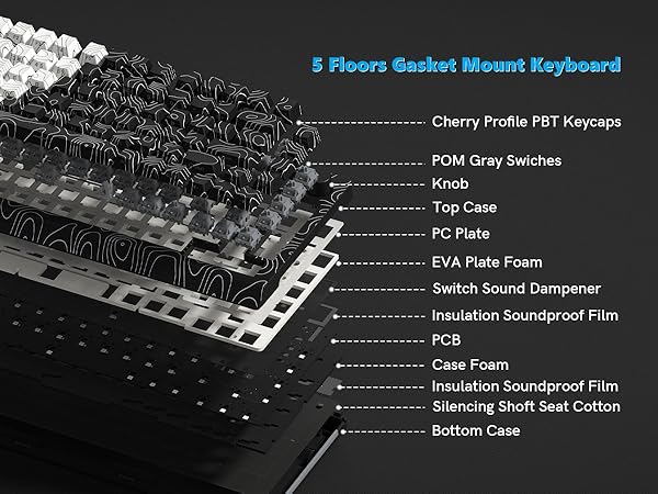 QMK/VIA 75% Keyboard Wireless,Topographic Gaming Mechanical Keyboard 65%
