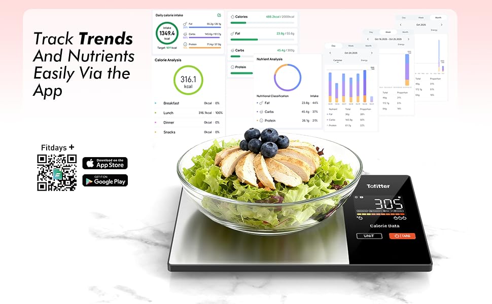 Text reads 'App'. Digital interface showing food ordering application with salad dish photo and mobile app screens displaying charts and QR codes.