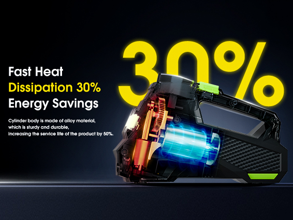 air pump for car tires