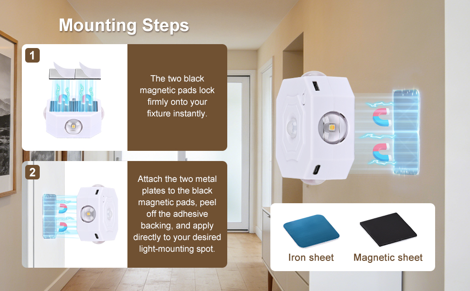 Mounting Steps