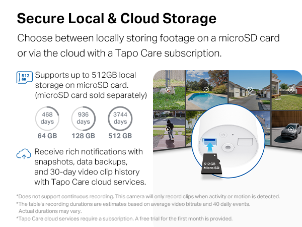 Secure Local &amp; Cloud Storage