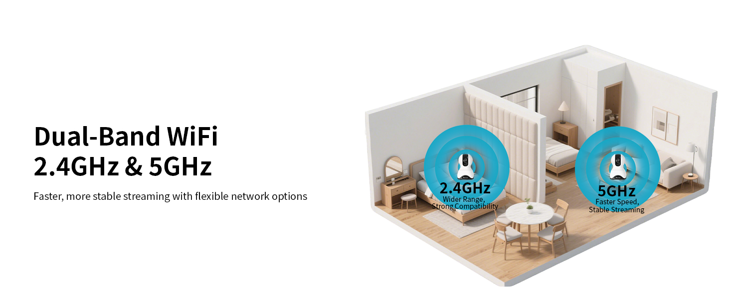 baby monitor wifi smartphone;dome camera;cameras that support 5ghz wifi;alexa security camera;