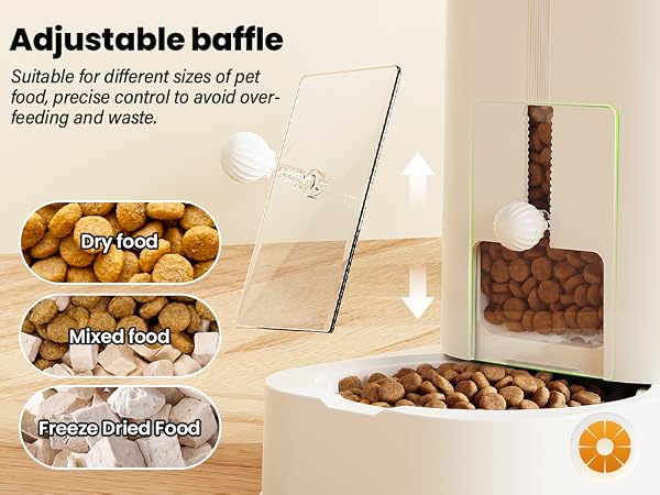 Adjustable Baffle