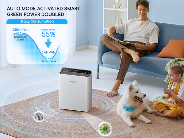 Afloia WiFi smart air purifier 