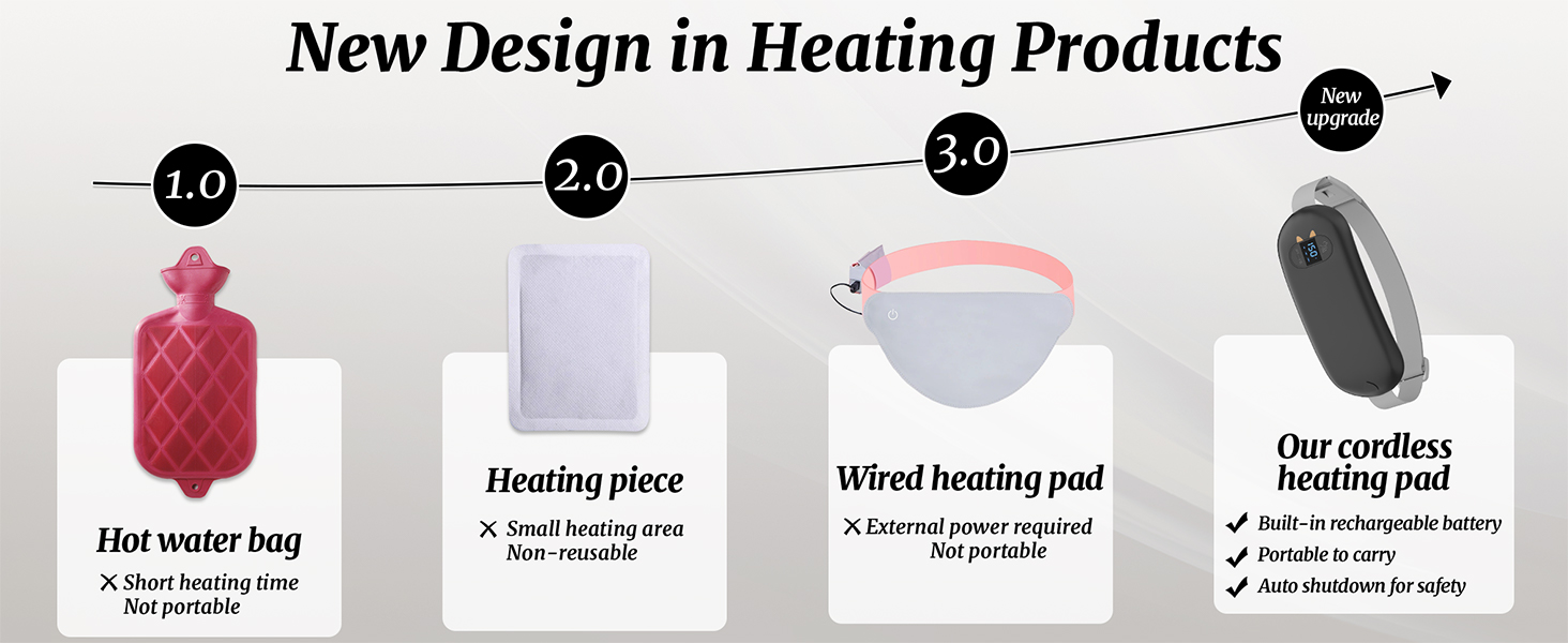heating pad for back