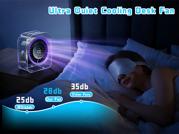 small fan for bedroom 1-1