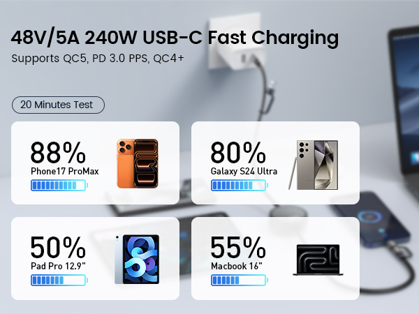 Retractable USB-C Cable