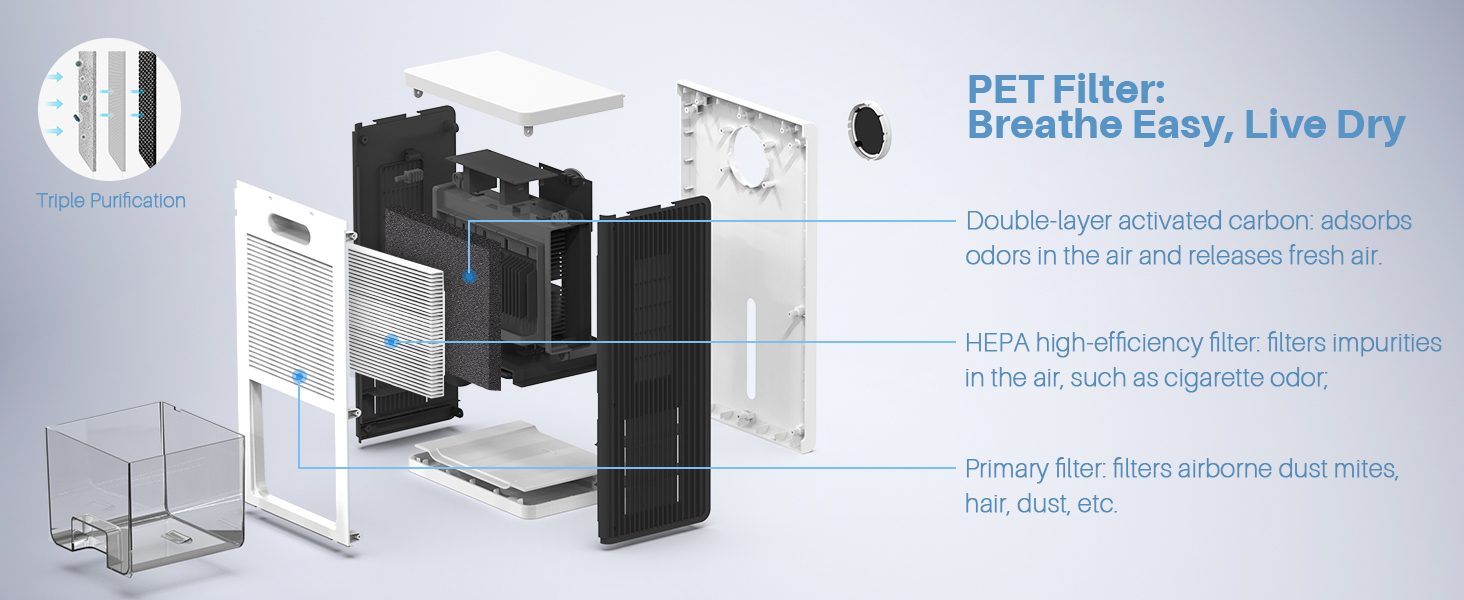 PET FILTER: Breathe Easy