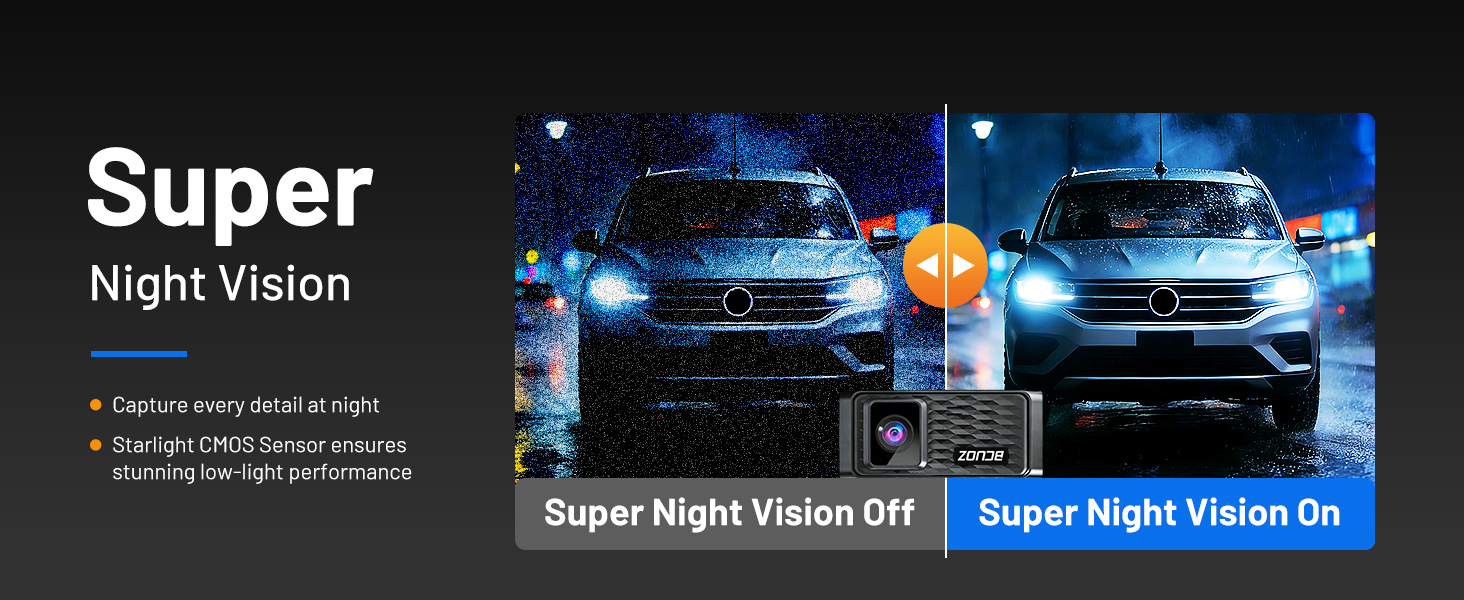 night vision
