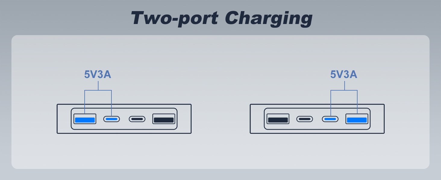 Two-port Charging