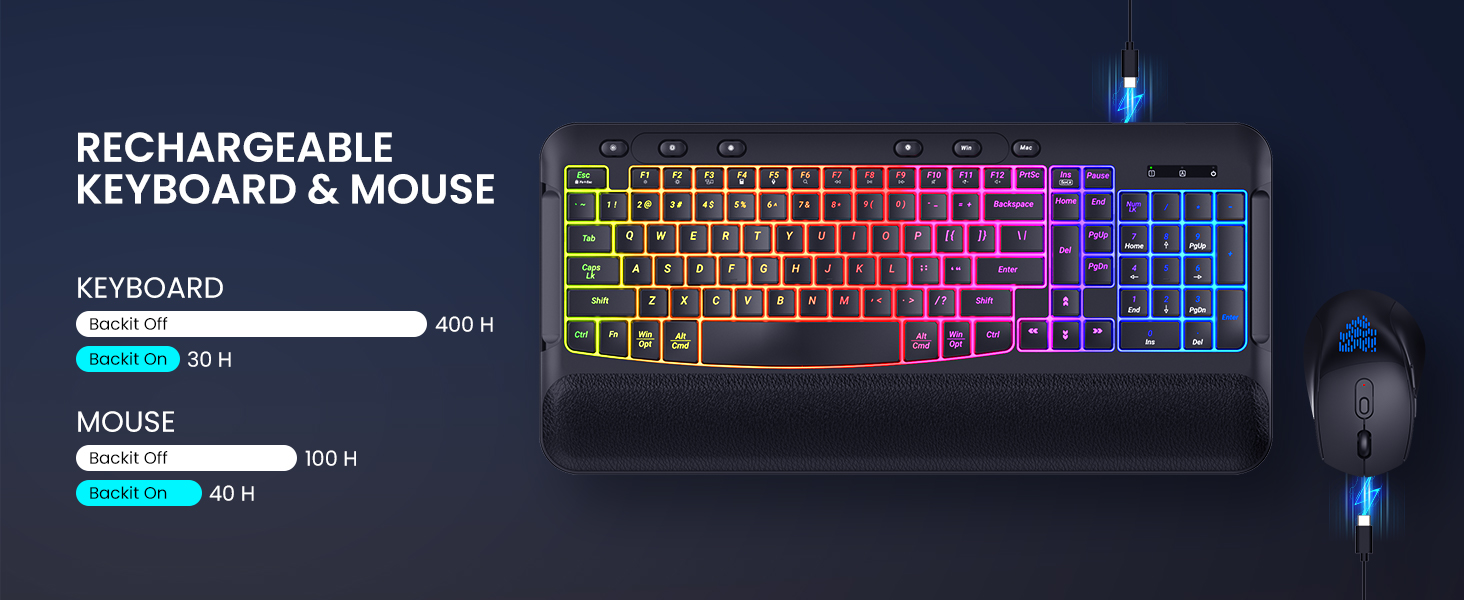 Late-Night Work, Low-Light Environments, Dim Home Offices,Shared Living Spaces, Apartments