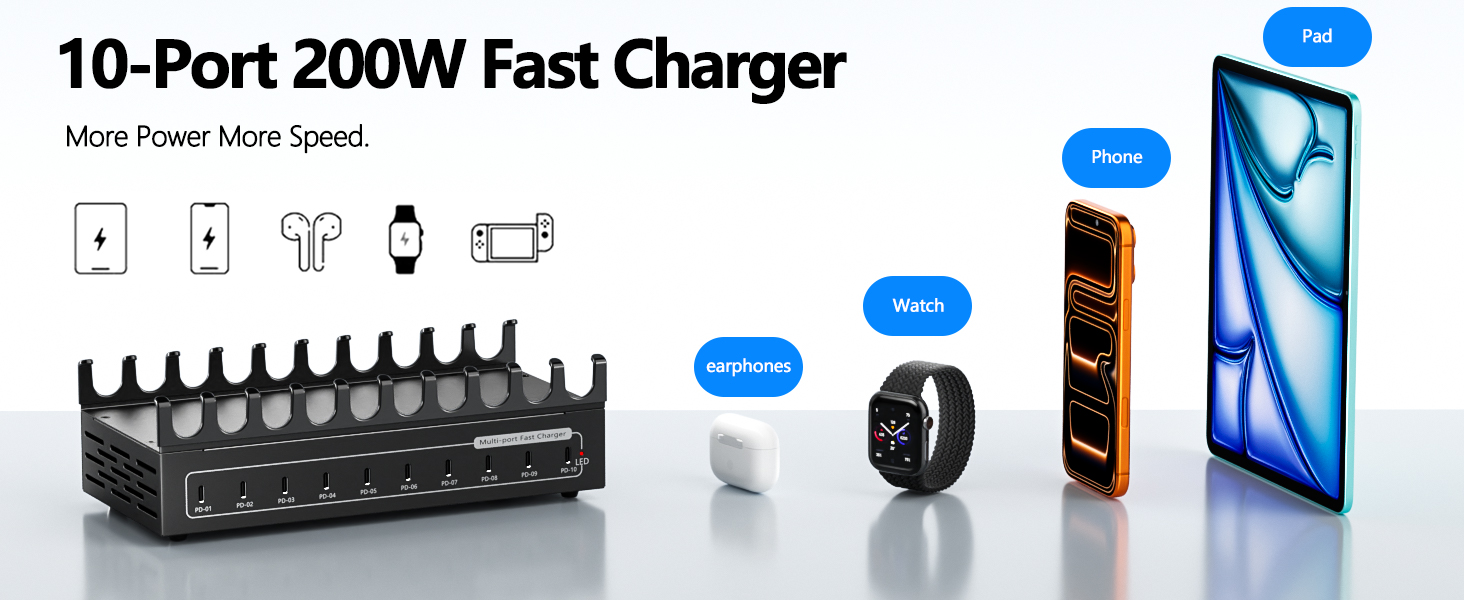 200w usb c charger