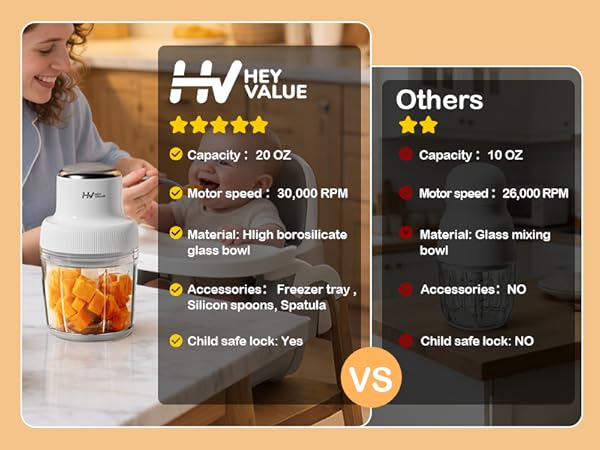 HEYVALUE Baby Food Maker