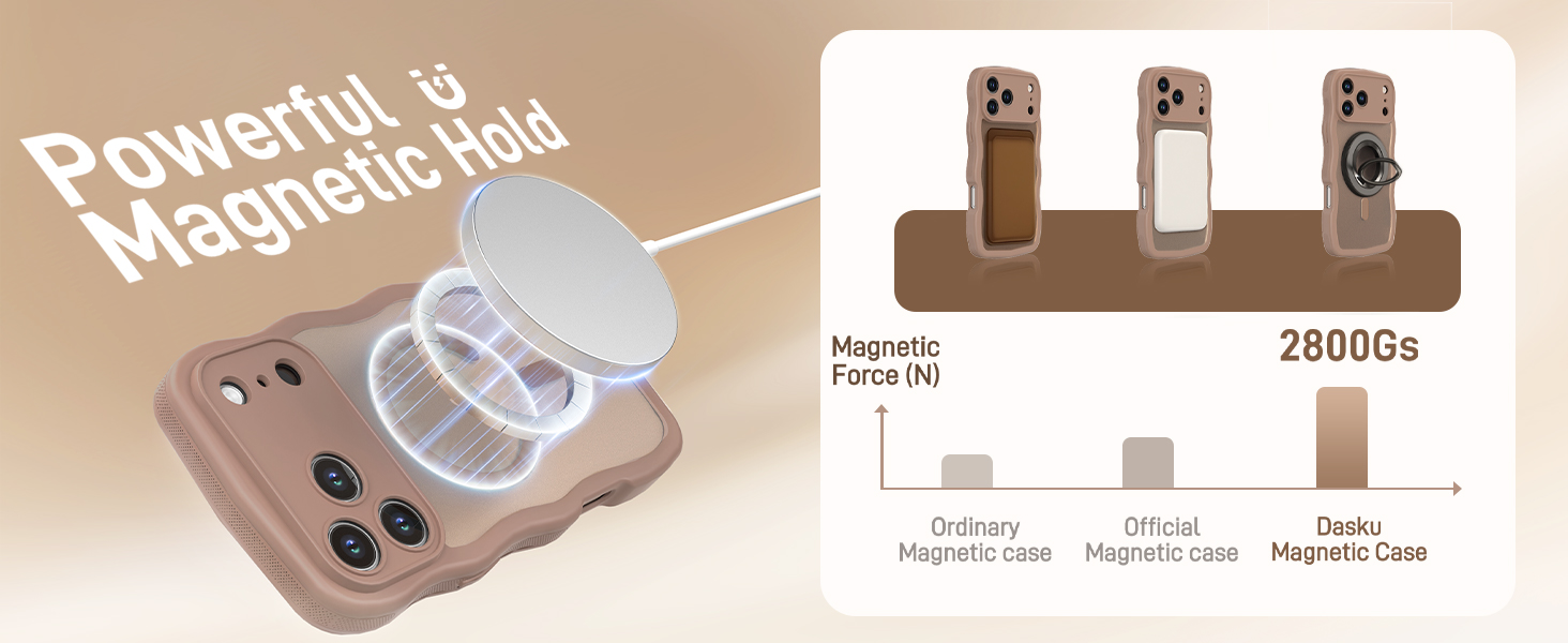 iphone 17 pro max cover