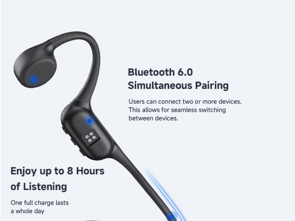 Bone Conduction Headphones