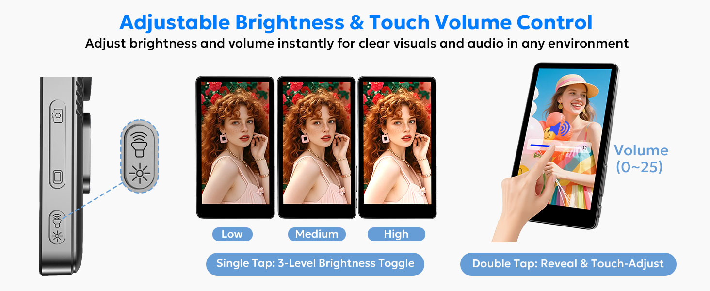 back camera selfie monitor