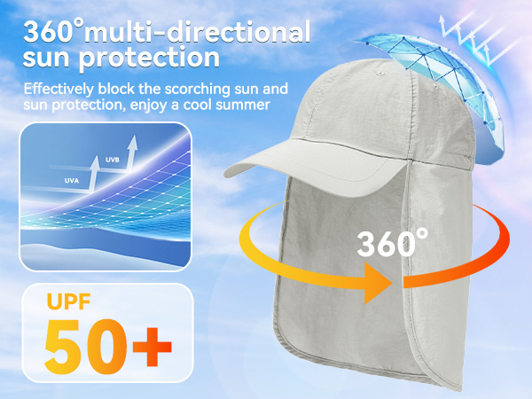 sun baseball hats for men