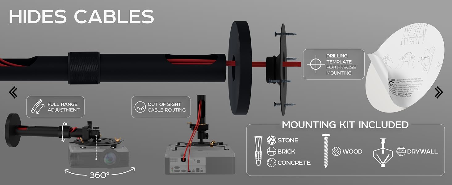 HIDES CABLES; out-of-sight routing, 360° full-range adjustment, drilling template.