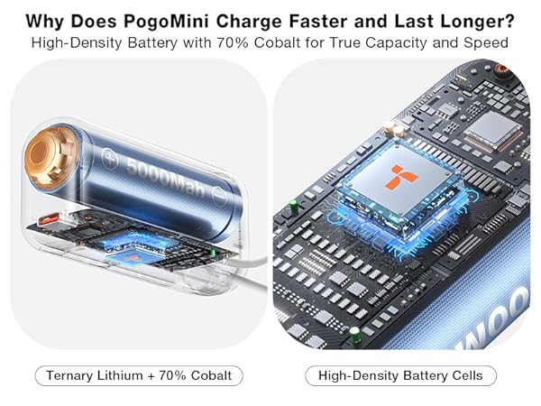 portable charger power bank
