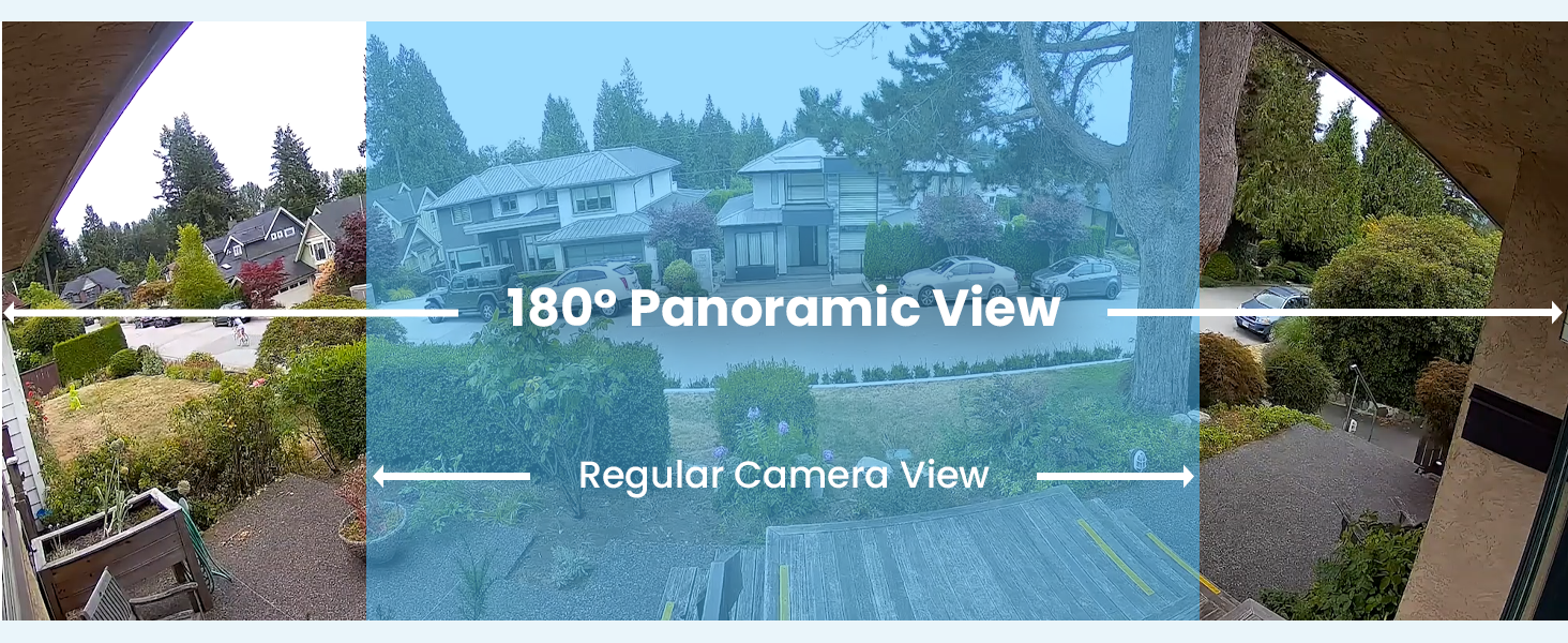 180 Degree Panaramic view
