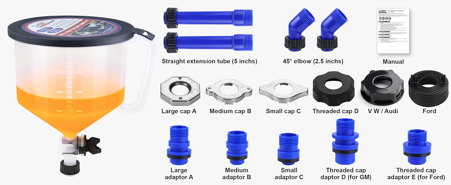Coolant Funnel Kit