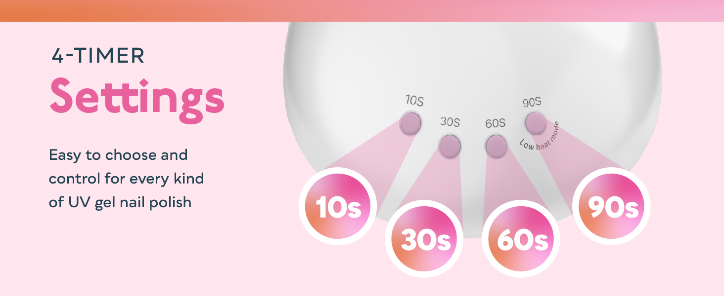 LED UV Lamp for Gel Nails