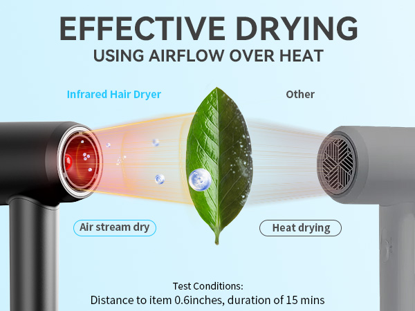 Infrared Hair Dryer
