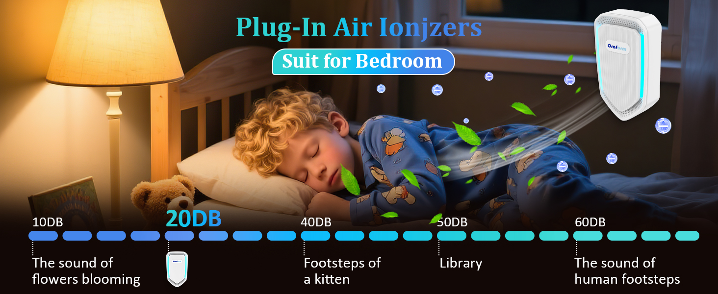 4Pack Air Ionizer for Home
