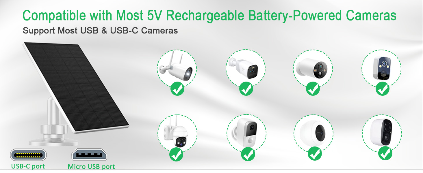 Solar Panel for Security Camera
