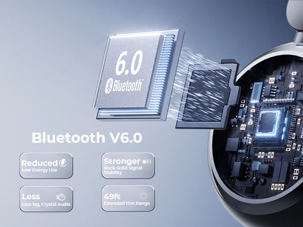 Wireless That Stays Ahead