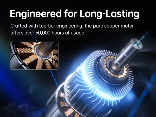 Engineered for long-lasting