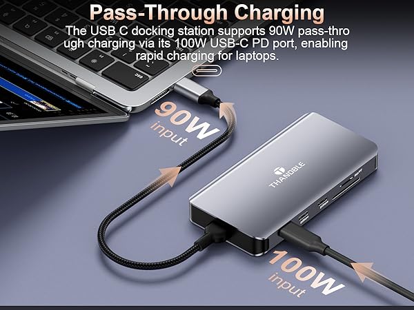 usb c docking station dual monitor