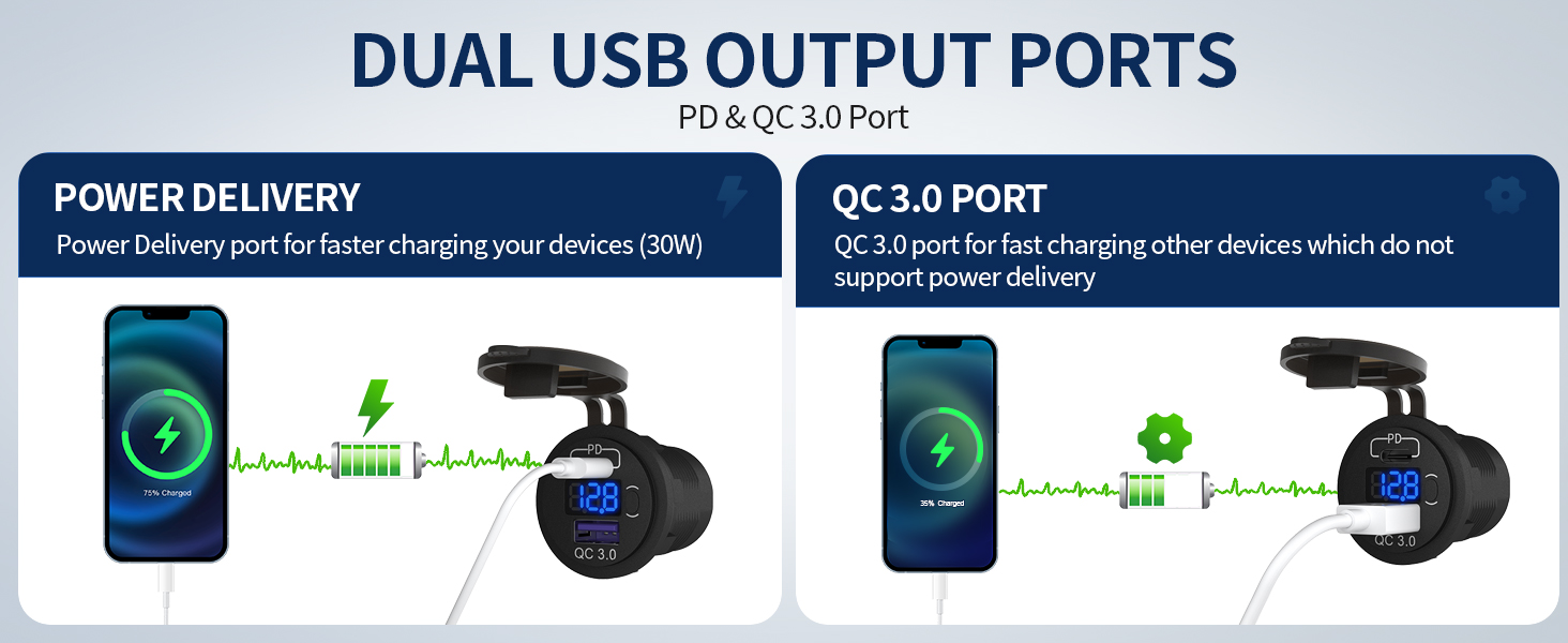 usb 12v usb car port usb outlet 12v marine usb outlet waterproof boat usb charging port