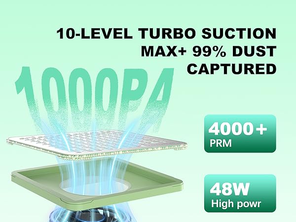 colector de polvo de uñas profesional