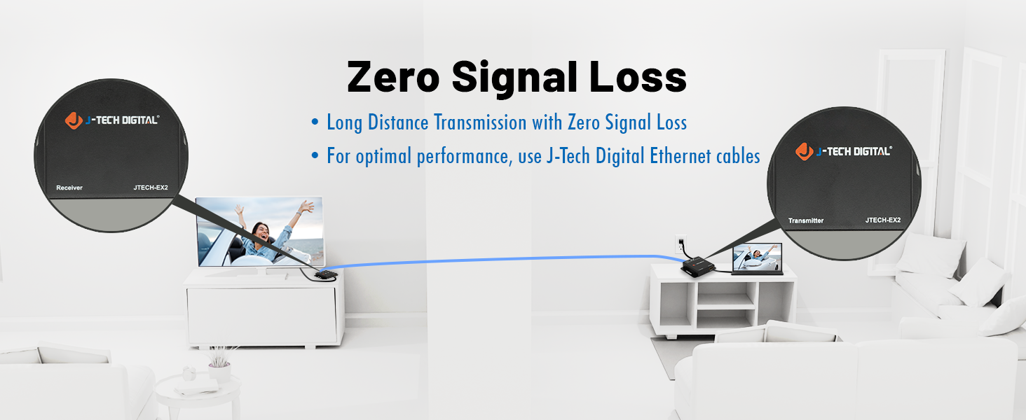 zero signal loss