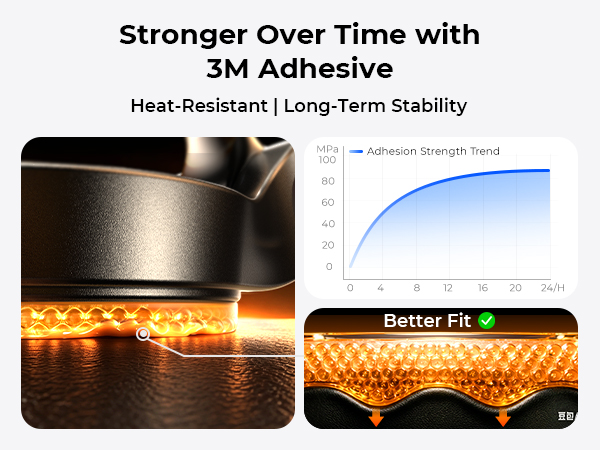 magnetic phone holder for car