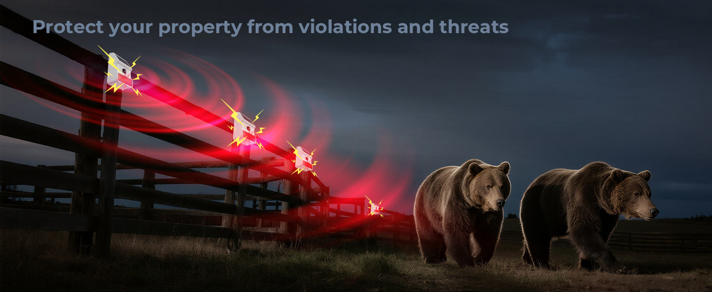 Protect your Property from violations and threats