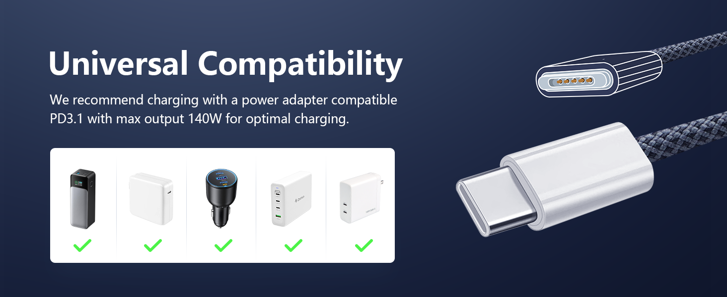 Universal Compatibility