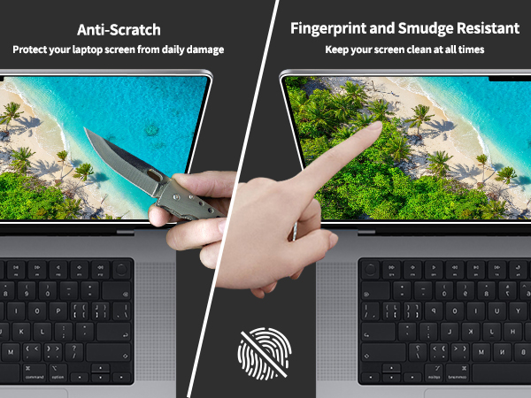 Anti Scratch &amp;amp; Fingerprint