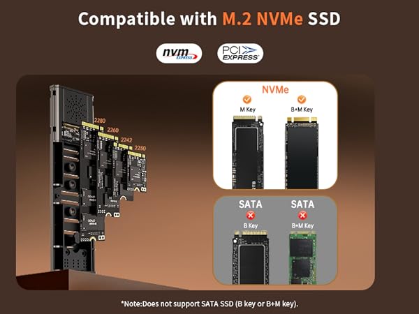 compatible with M.2 NVME