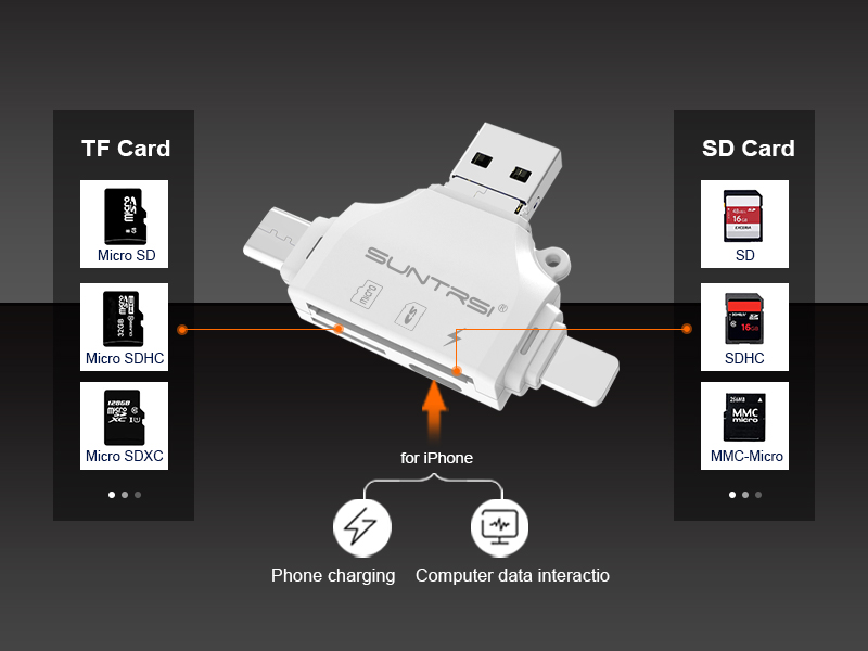 sd card reader