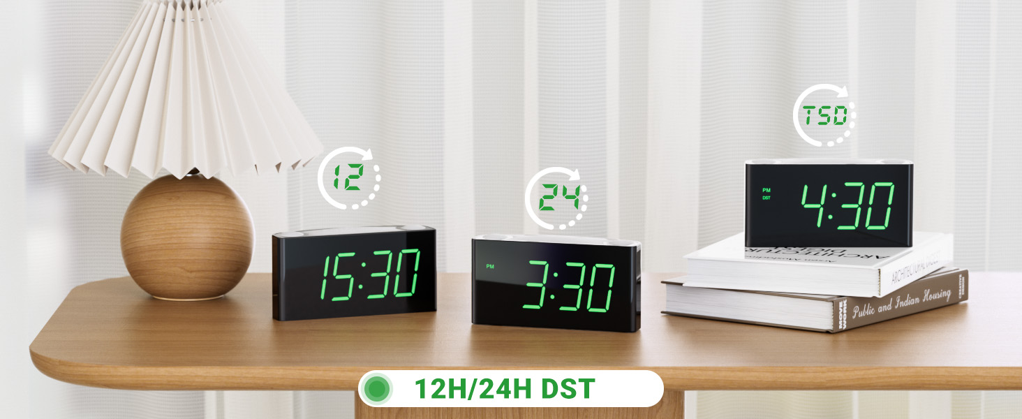 12H/24H &amp;amp;amp; DST