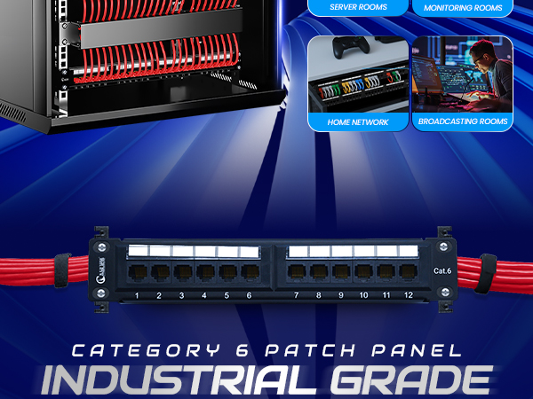 CAt6 Patch Panel