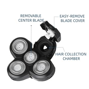 easy-remove blade cover