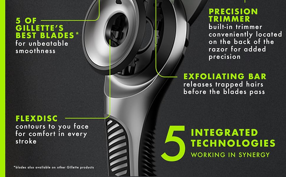 GilletteLabs razor: exfoliating bar, flexdisc, precision trimmer, everglide lubrastrip, 5 blades