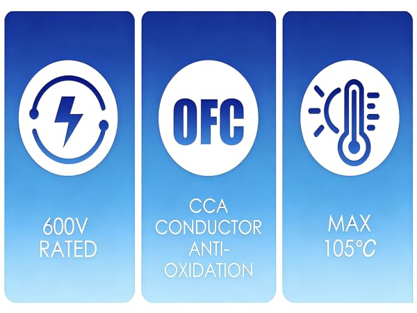 CCA Wire 600A+4