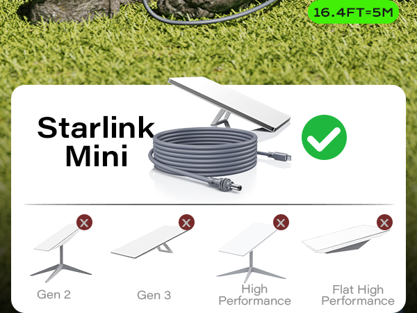 Starlink mini USB to DC Charging Cable