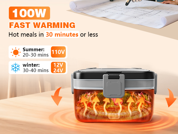 lunch heater portable for work