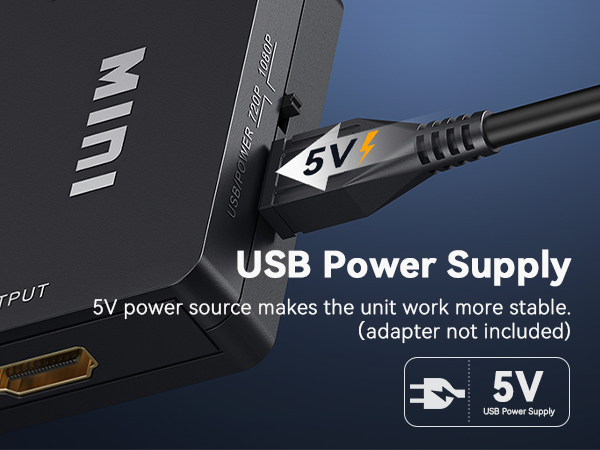 AV TO HDMI Converter