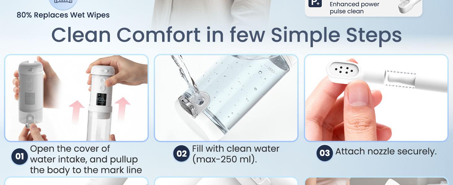 Travel Bidet Portable Bidet Personal Hygiene